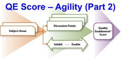 … Can be Measured (Agility Dimension) – Part 2 of 2
